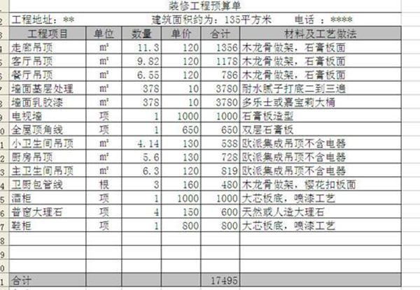 成都房屋裝修預算這樣做 至少能省下好幾萬3