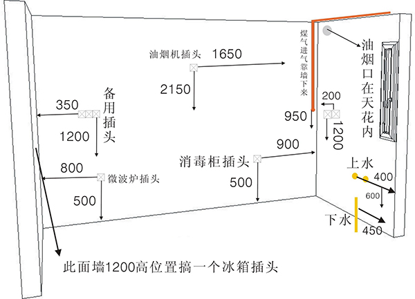 學(xué)會(huì)看水電圖紙 不被裝修師傅騙3