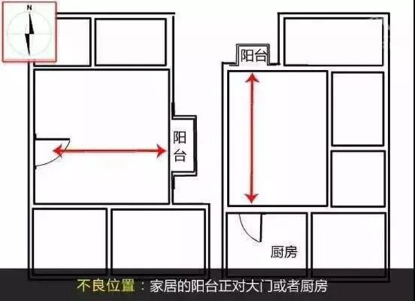 裝修九大風(fēng)水禁忌及其破解方法 你知道多少呢？7