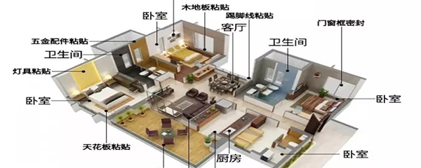 裝修想用免釘膠？這些知識需提前知道2