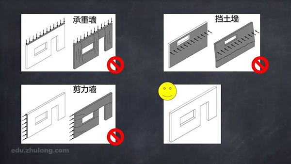 剪力墻和承重墻有何不同？如何區(qū)分？2